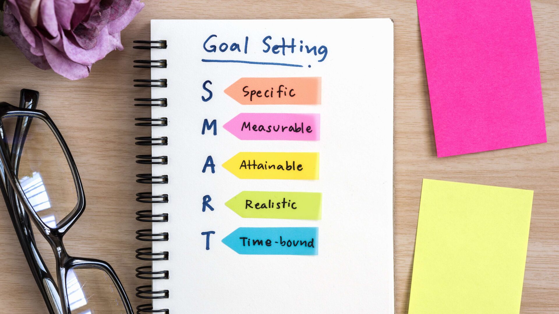 SMART Goals